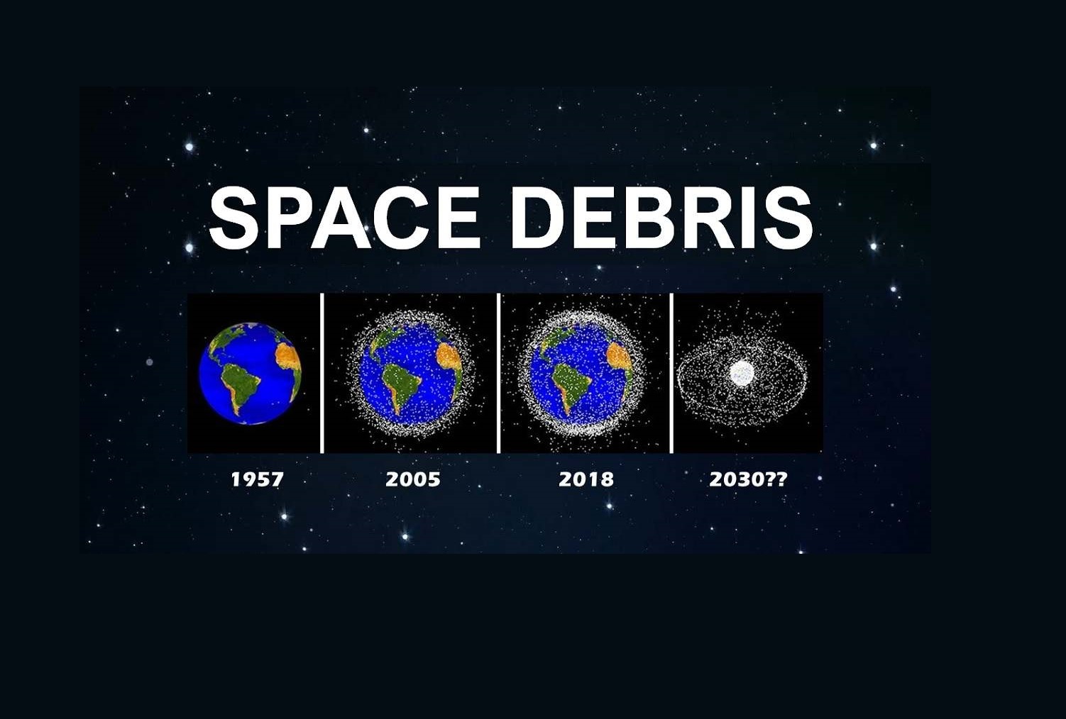 Space Debris Solution